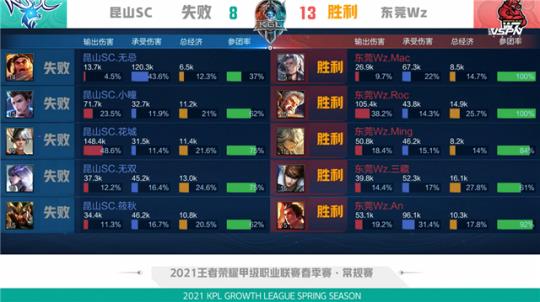 广州某高校 广州某高校